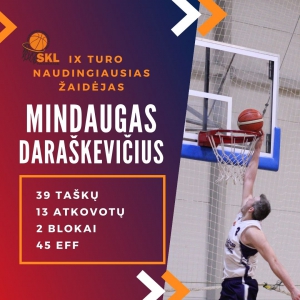 M.Daraškevičius