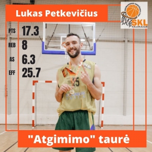 L.Petkevičius
